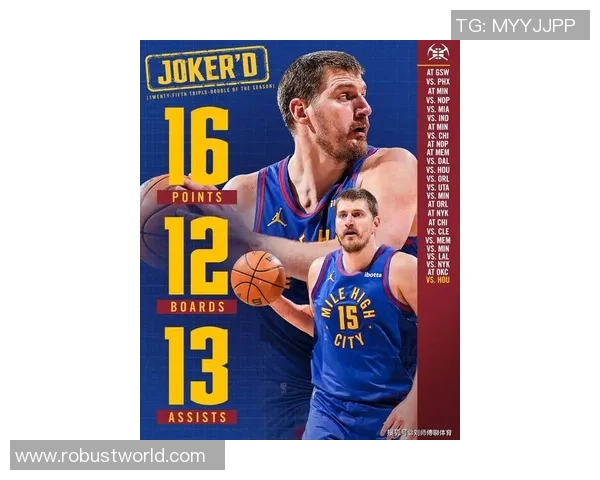 约基奇创历史三双纪录掘金稳居西部第一展现强大实力